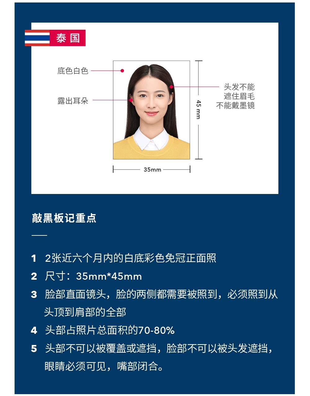 最新最全各国签证照片要求!快收藏!|签证|新西兰
