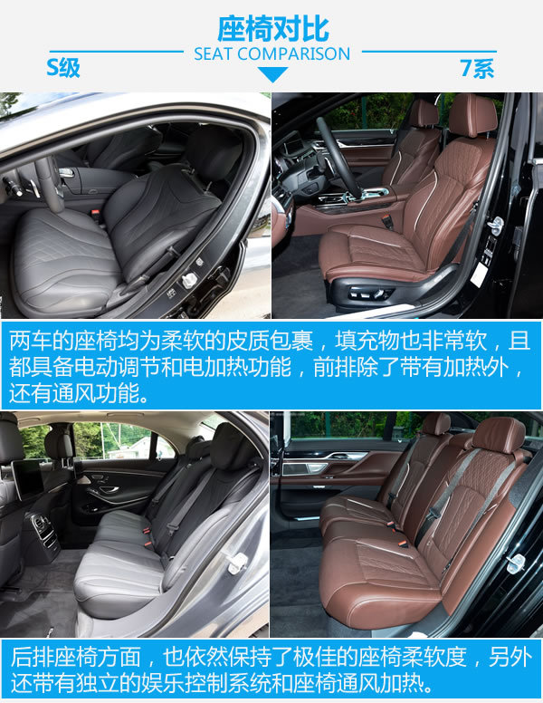 这才是真正的“王者荣耀”奔驰新S级对比宝马7系