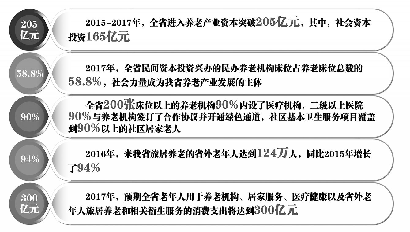 服务业在gdp中所占的比重_服务业发展 从 铺摊子 到 上台阶(2)