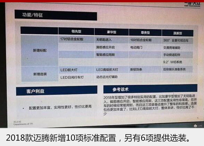 2018款迈腾第四季度上市 新增10项配置