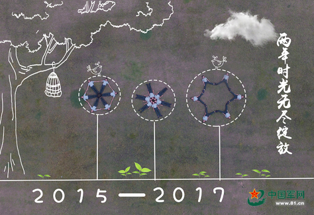 岁月如歌|一组创意爆表的航拍退伍照送给你|军