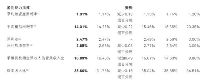 哈尔滨银行(06138):物美价廉的遗漏标的?