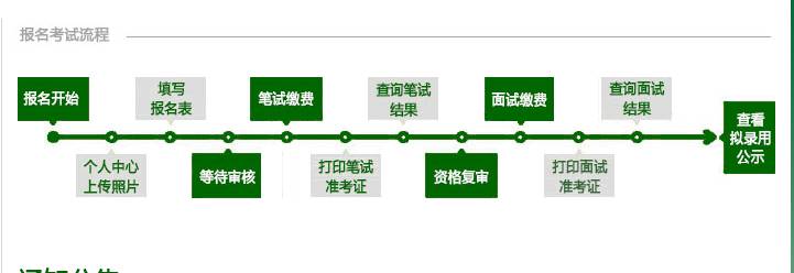全部带编制!天津105家事业单位公开招聘近40