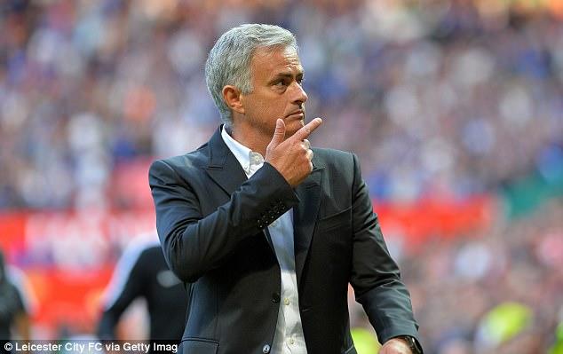 欧冠远征俄罗斯,曼联为所有球迷支付签证费