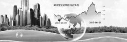 点击放大