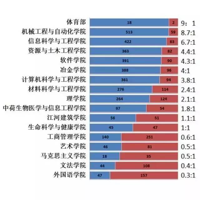 3、宁波大学毕业证：宁波大学科技学院无计划本科毕业证学信网络能源你找到了吗？