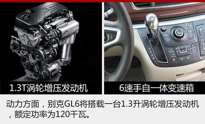 别克全新MPV-GL6年内上市 采用六座布局