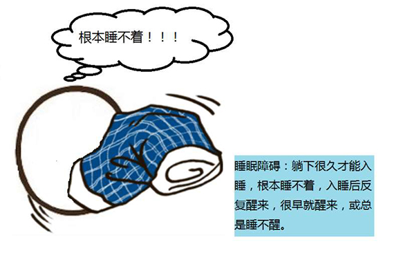 看看你是否患有抑郁症 精神科医生自创漫画告