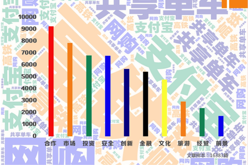 金砖五国人口_金砖五国的人口是美国的9.6倍,那GDP合计有没有超过美国呢(3)