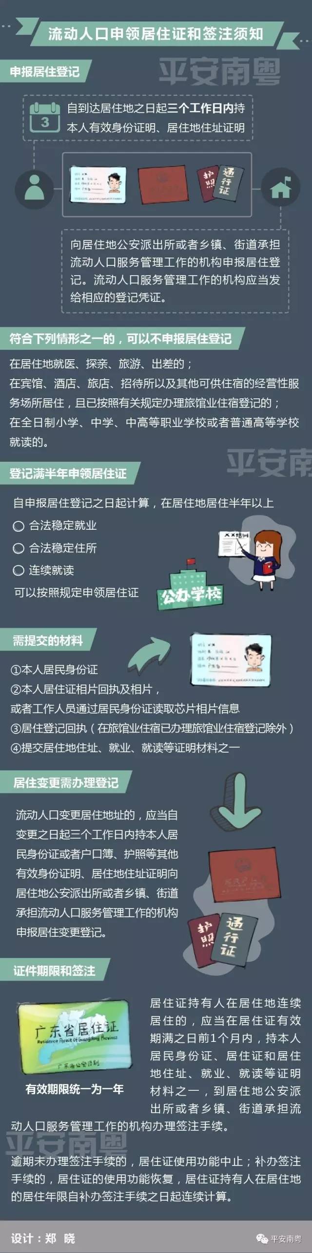 澳门电商人口_澳门人口变化图(2)
