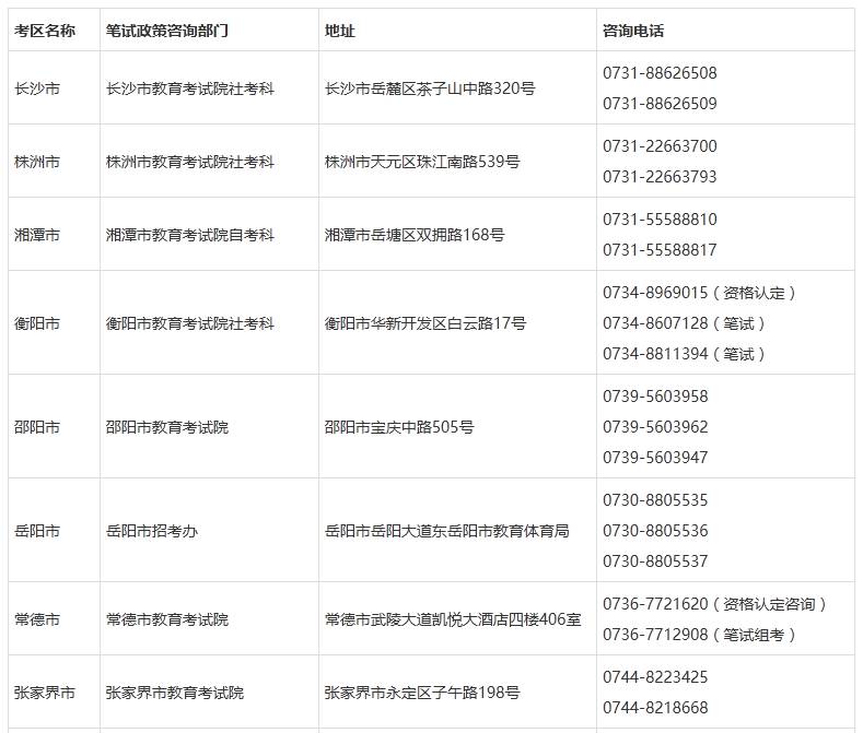 湖南中小学教师资格考试9月5日开始报名,这些