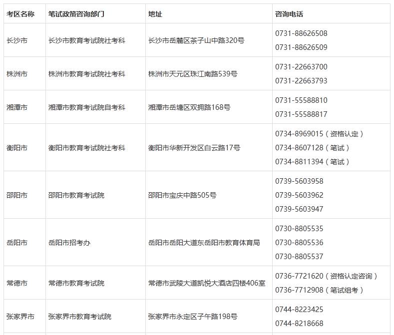 湖南中小学教师资格考试9月5日开始报名,这些