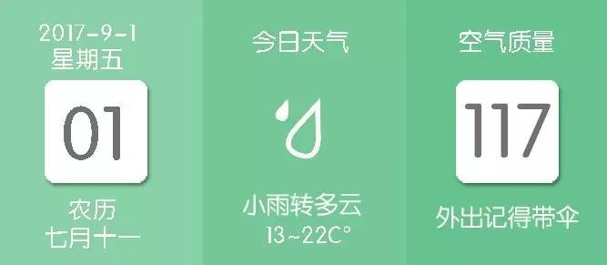 2017年城镇居民医保缴费标准确定!普通成年人