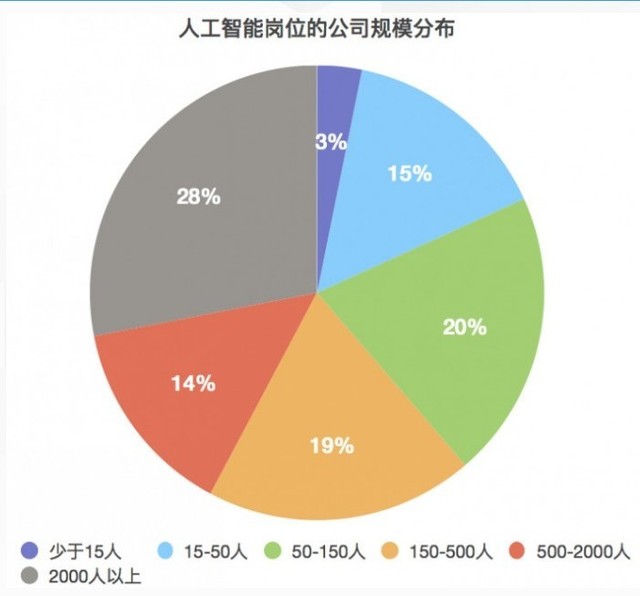 人口移动_什么是移动人口大数据(2)