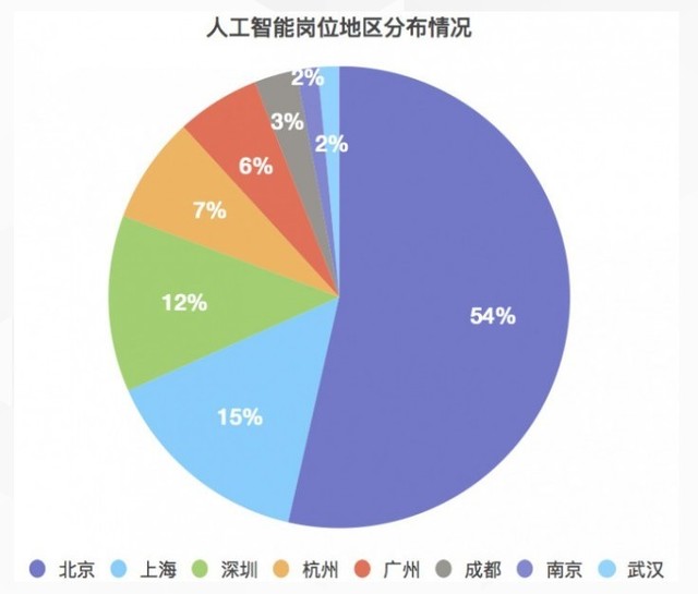 人口移动_什么是移动人口大数据(2)