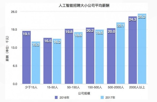 人口移动_什么是移动人口大数据(3)