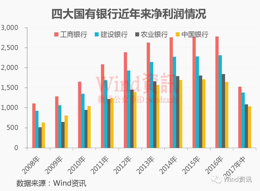 什么宝万货成语_成语故事简笔画