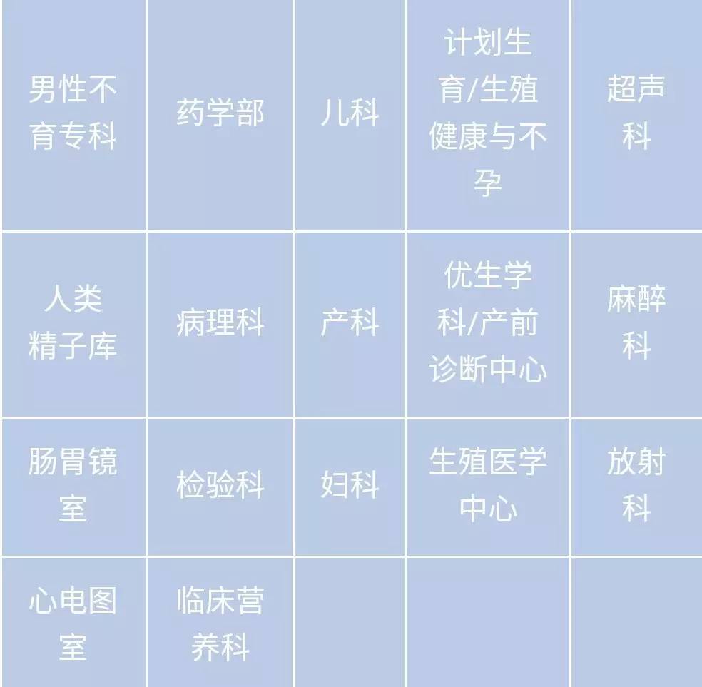 扩散!华西附二院看病可在线开处方啦,药品还能