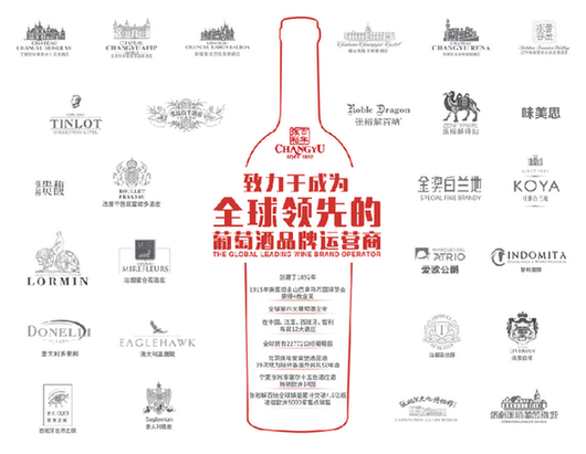 全球10大葡萄酒品牌排行榜揭晓 张裕位列第四