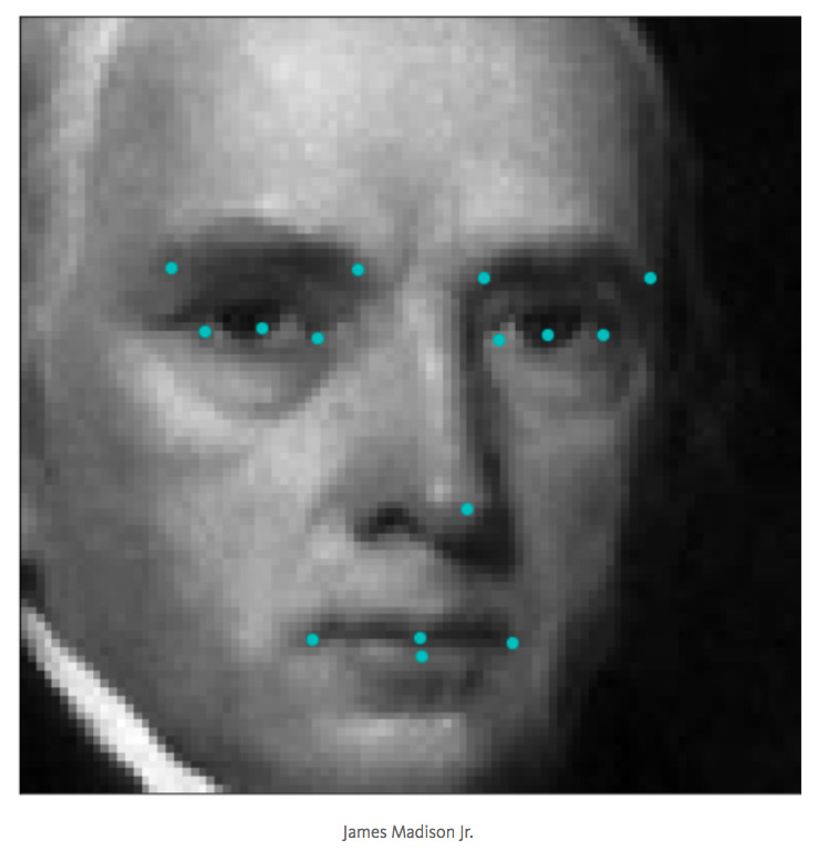 你一个简单的深度学习方法检测人脸面部特征|