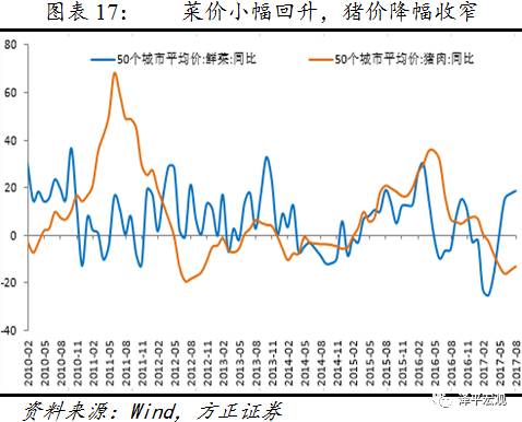 gdp和pmi超预期_超预期 3月PMI反弹 经济出现积极信号