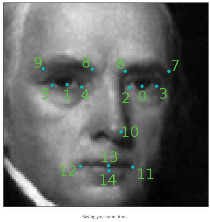 教你一个简单的深度学习方法检测人脸面部特征