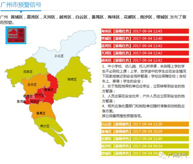广州多区暴雨红色预警已发布，下午停课！上学途中学生就近到安全场所暂避，在校学生服从学校安排