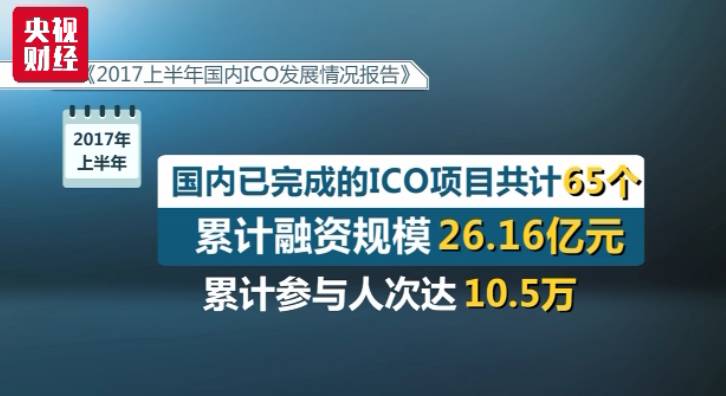 团灭 央行刚刚出手一个暴富神话破灭了