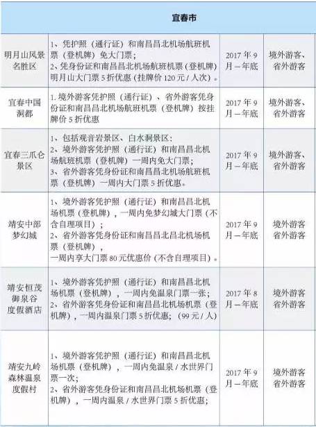 象山户籍人口_象山影视城(3)