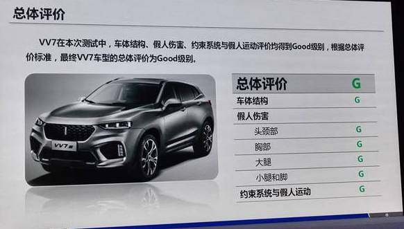 什么样的车叫豪华车?WEY来告诉你!