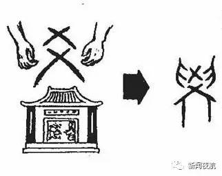 【涨知识】双手拿个叉子,下面是个房子!这是什