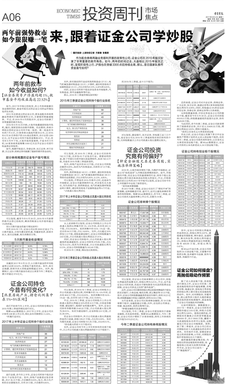 来,跟着证金公司学炒股|基金|创业板|河钢股份