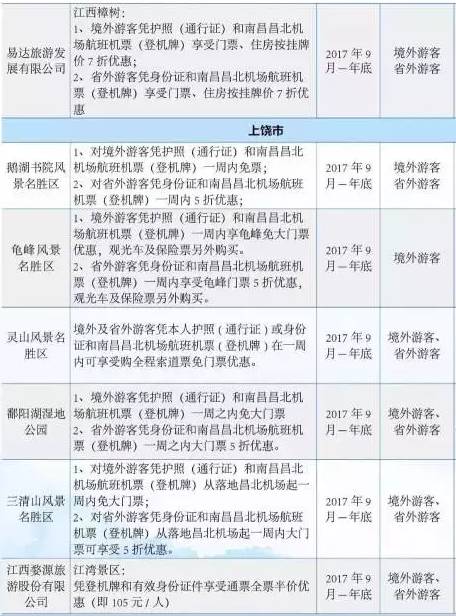 象山户籍人口_象山影视城(3)