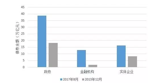 改革开放后历年GDP增长率_改革开放40年湖南画卷诠释(3)