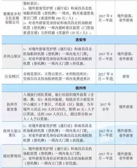 象山户籍人口_象山影视城(3)