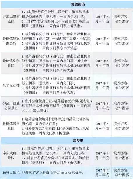 象山户籍人口_象山影视城(3)