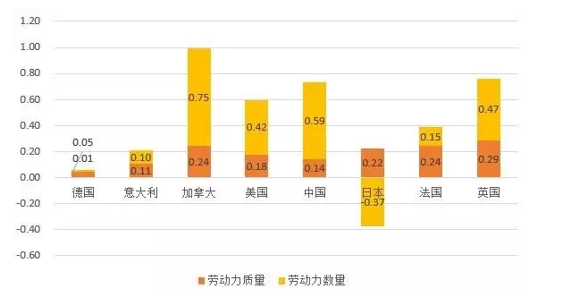 新经济e?策的实质_...者指出 所谓 新经济政策 的实质.一言以蔽之.就是向资本主义经济制度...