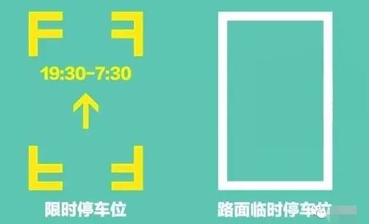 过夜9元!包月250元!昆明首设夜间限时停车位!