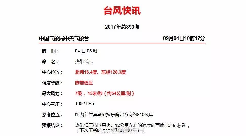 红暴来袭!深圳部分道路水浸街交通中断!未来