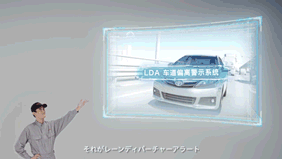 lda车道偏离预警系统