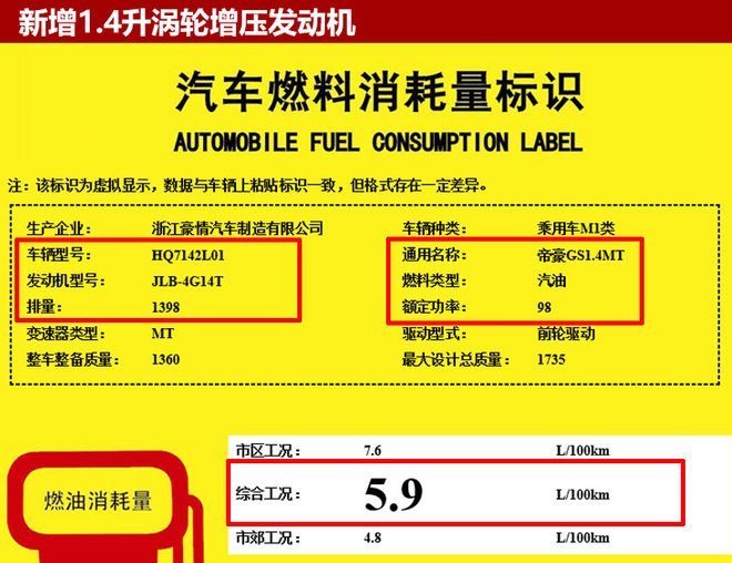 吉利帝豪GS增1.4T发动机 综合油耗5.9升