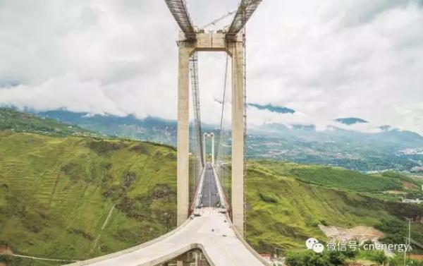 万移民搬迁,移民投入占总投资一半|云南|征地|GDP