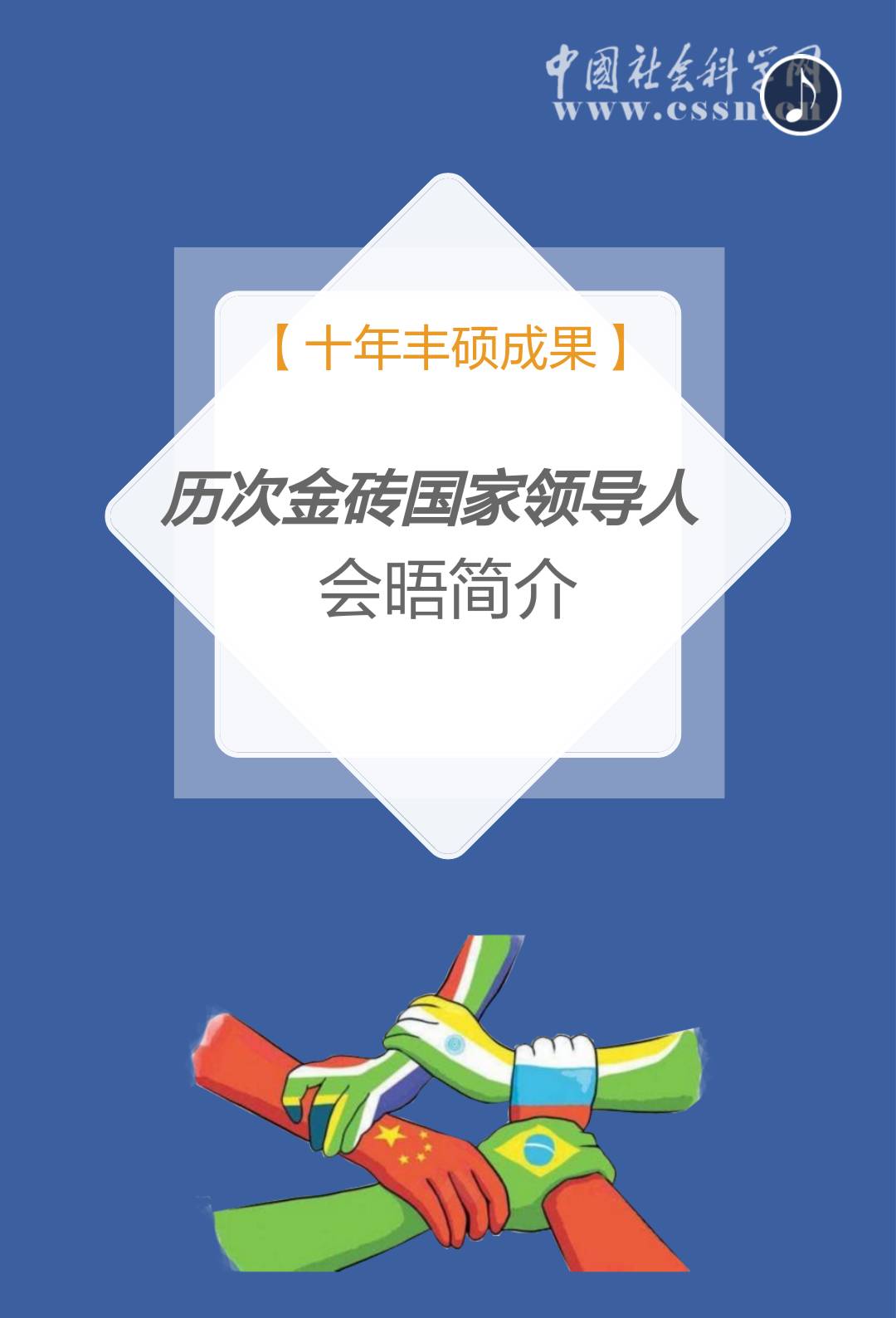 【H5】历次金砖国家领导人会晤简介