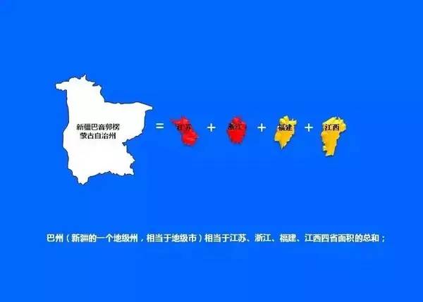 新疆巴州人口