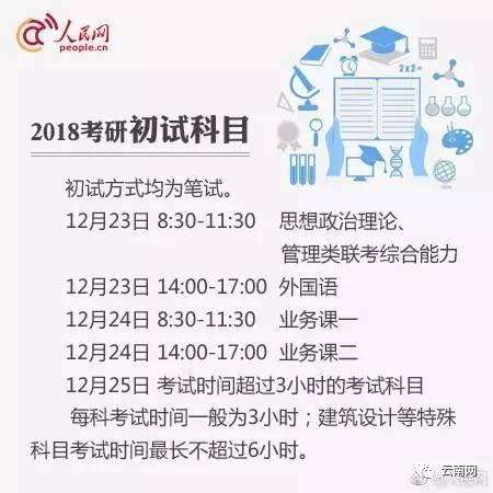 必过!2018考研时间表在这里,转给一起努力的同