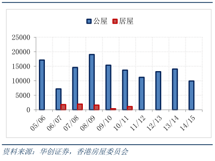 人口分类_中欧 防疫 眉山市新冠肺炎疫情防控重点人员分类管理措施一览表(2)