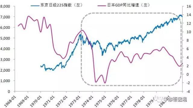 2007年韩国gdp_韩国消费GDP占比连续第六年下跌,面对贸易战更加脆弱