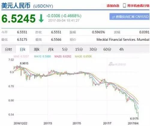韩国人疯狂赴华游_韩国人月收入多少(3)