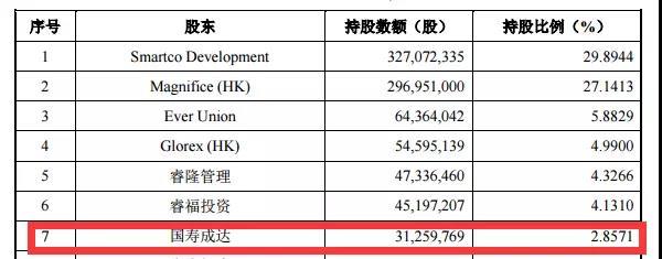 业巨头筹划回A(附概念股名单)|美股|大众交通|迈瑞