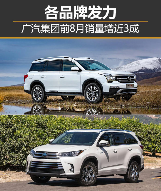 各品牌发力 广汽集团前8月销量增近3成